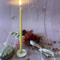 candlen& base